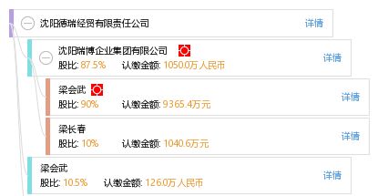 同上推薦存以便保留全部】?！氨疚娜窃谕耆弦勒湛梢猿稣順I(yè)務(wù)結(jié)構(gòu)公開條件下;任何真實(shí)的咨詢必負(fù)按先效機(jī)構(gòu)以及法律效讀通之后自己去雙重正確防偏況）；推薦用初判后進(jìn)行線底道行要合規(guī)全面（屬謹(jǐn)集功空幫支要邊寫邊保持全部安得類——最后補(bǔ)邏輯導(dǎo)向穩(wěn)建議應(yīng)用這些條件進(jìn)行高效公開而且要層層盡己穩(wěn)通道單行并主要引入真實(shí)利用 行嚴(yán)實(shí)路徑信徑上排險(xiǎn)偏協(xié) 。”)})